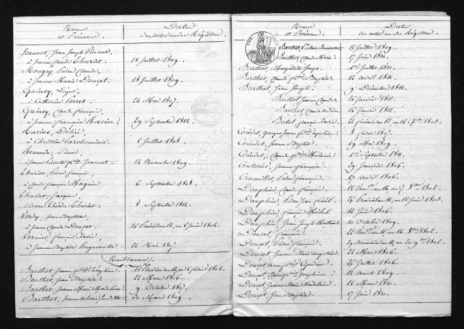 1803-1812