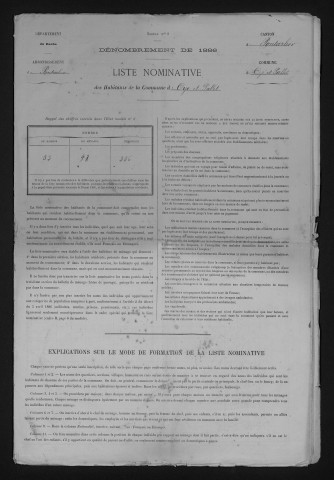 1886