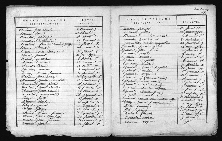 1793-1802