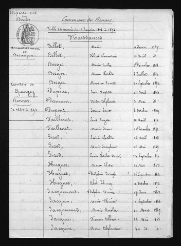 1863-1872