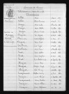 1863-1872