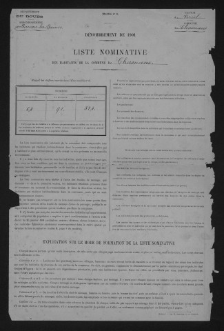 1901