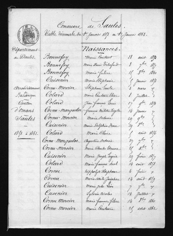 1853-1862