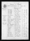 1853-1862
