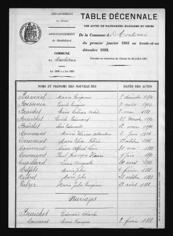 1883-1892