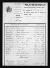 1883-1892