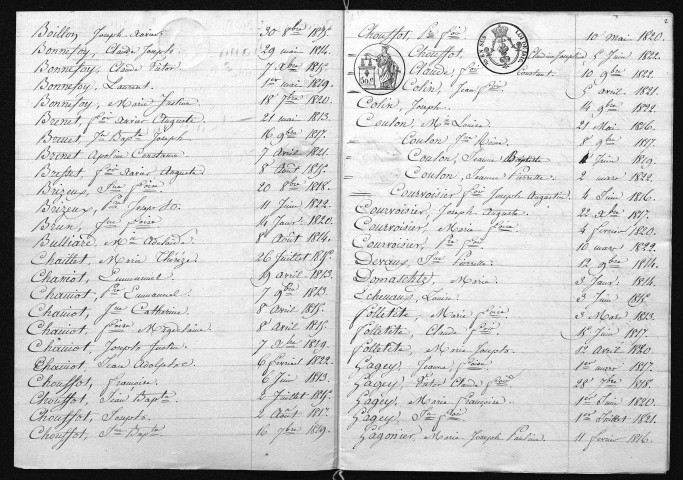 1813-1822