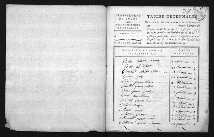 1793-1802