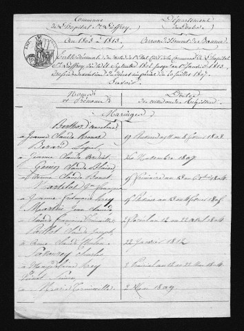 1803-1812