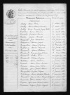 1863-1872