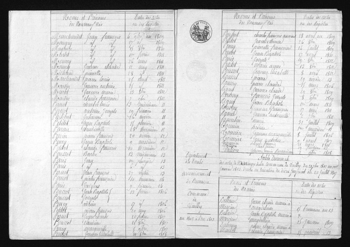 1803-1812