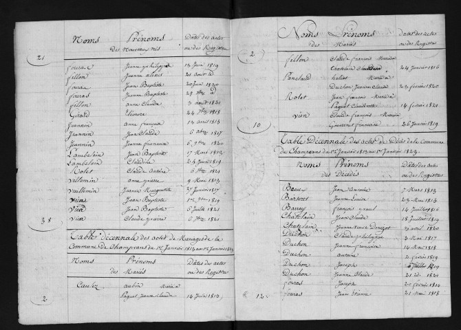 1813-1822