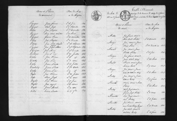 1813-1822