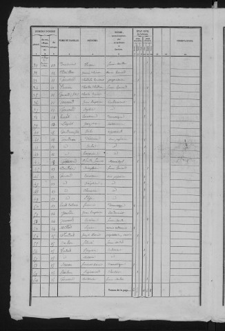 1841