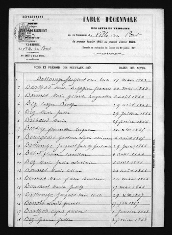 1863-1872
