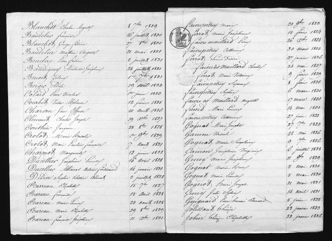 1823-1832