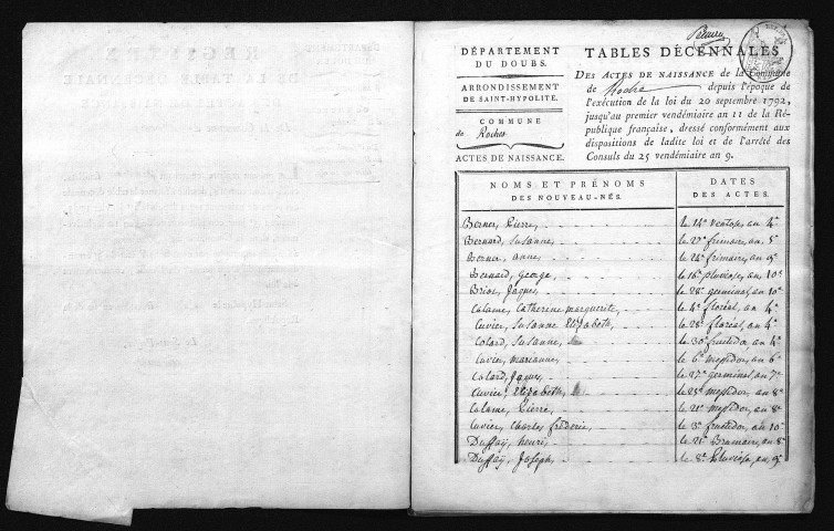 1793-1802