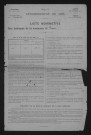 1896