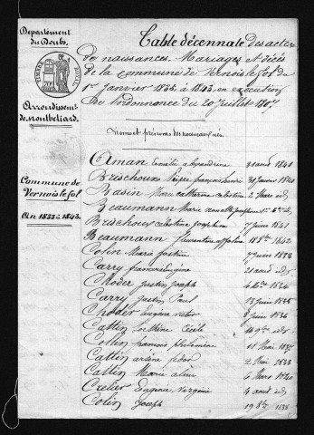 1833-1842