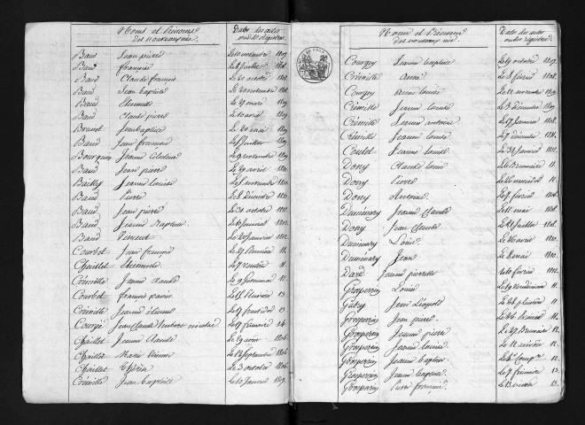 1803-1812