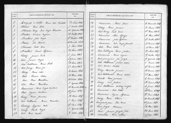 1843-1852