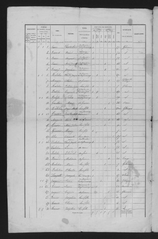 1872