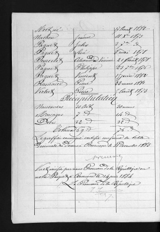 1873-1882