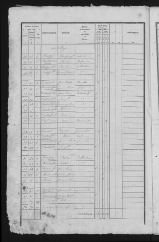 1841