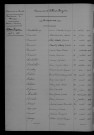 1903-1912