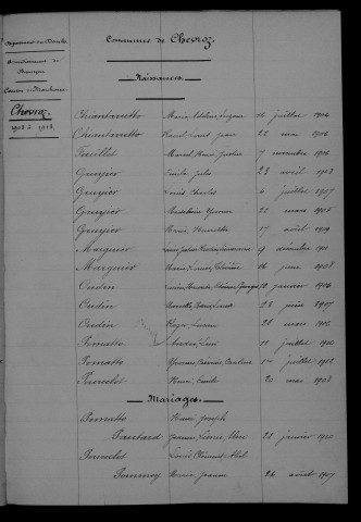 1903-1912
