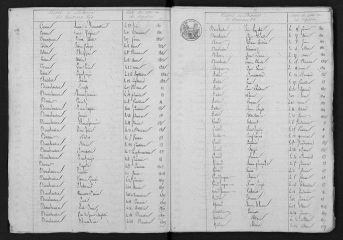 1803-1812