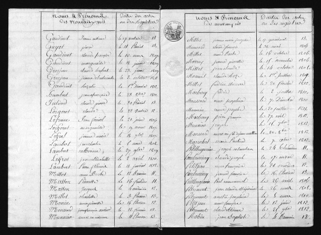 1803-1812