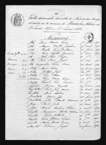 1873-1882