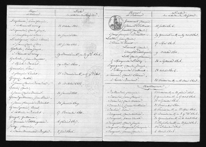 1803-1812