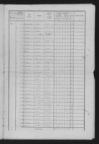 1861