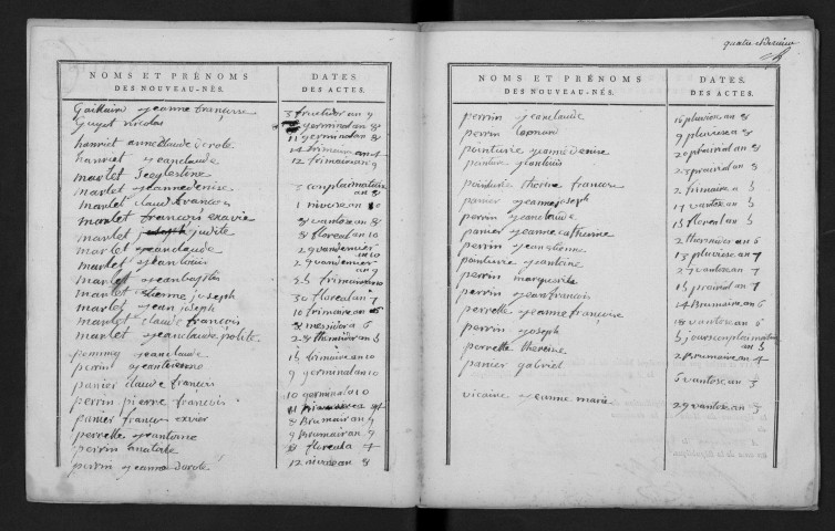 1793-1802