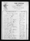 1863-1872
