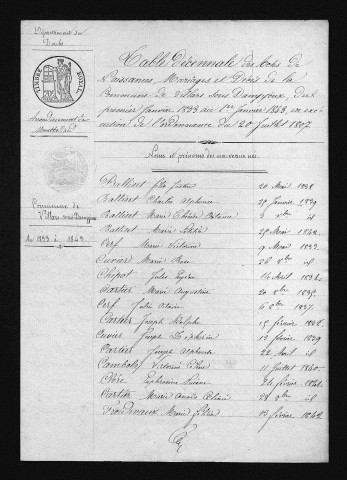 1833-1842