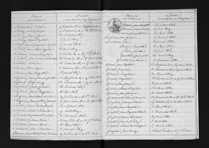 1803-1812