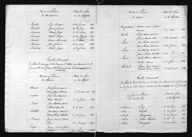 1813-1822