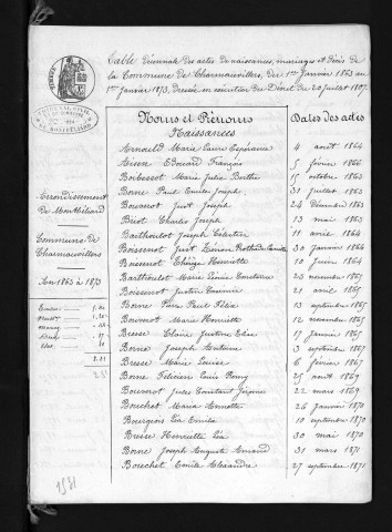 1863-1872