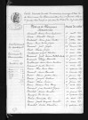 1863-1872