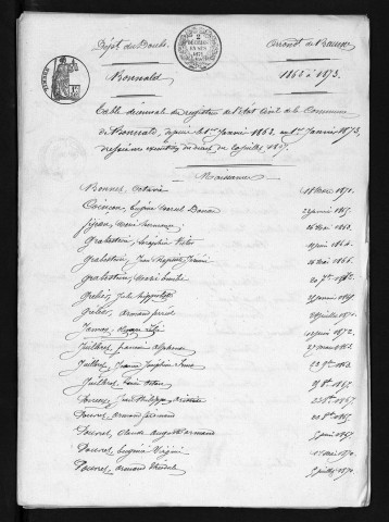 1863-1872