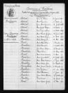1863-1872