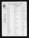 1863-1872