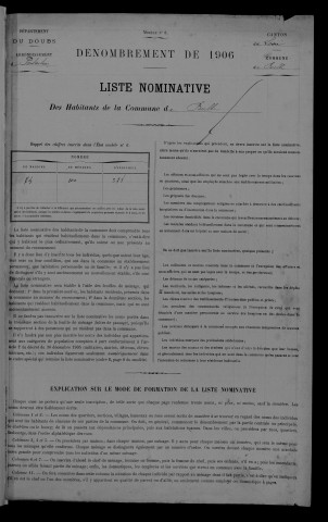 1906