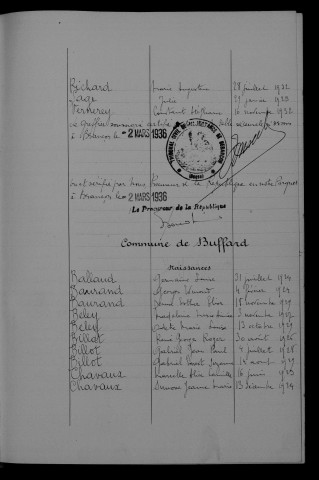 1923-1932