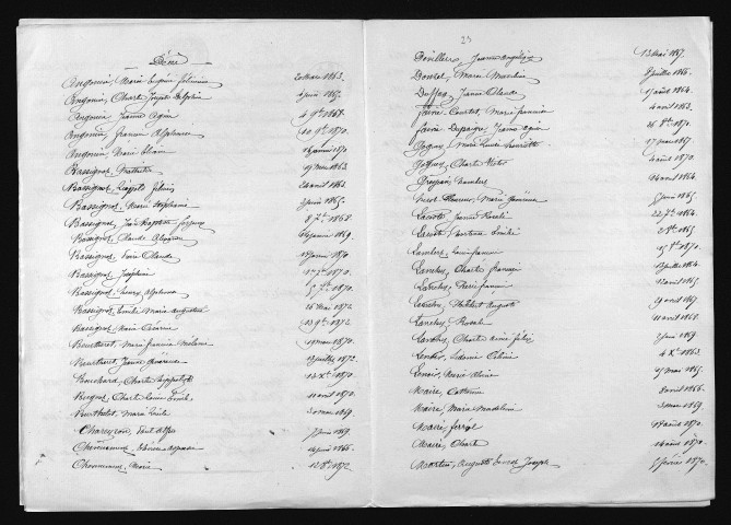 1863-1872