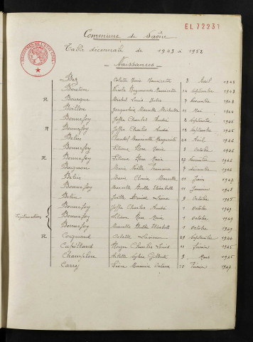 1943-1952