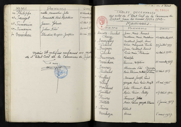 1933-1942